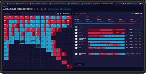 Deepsolver. The Fastest Poker Solver in the World.